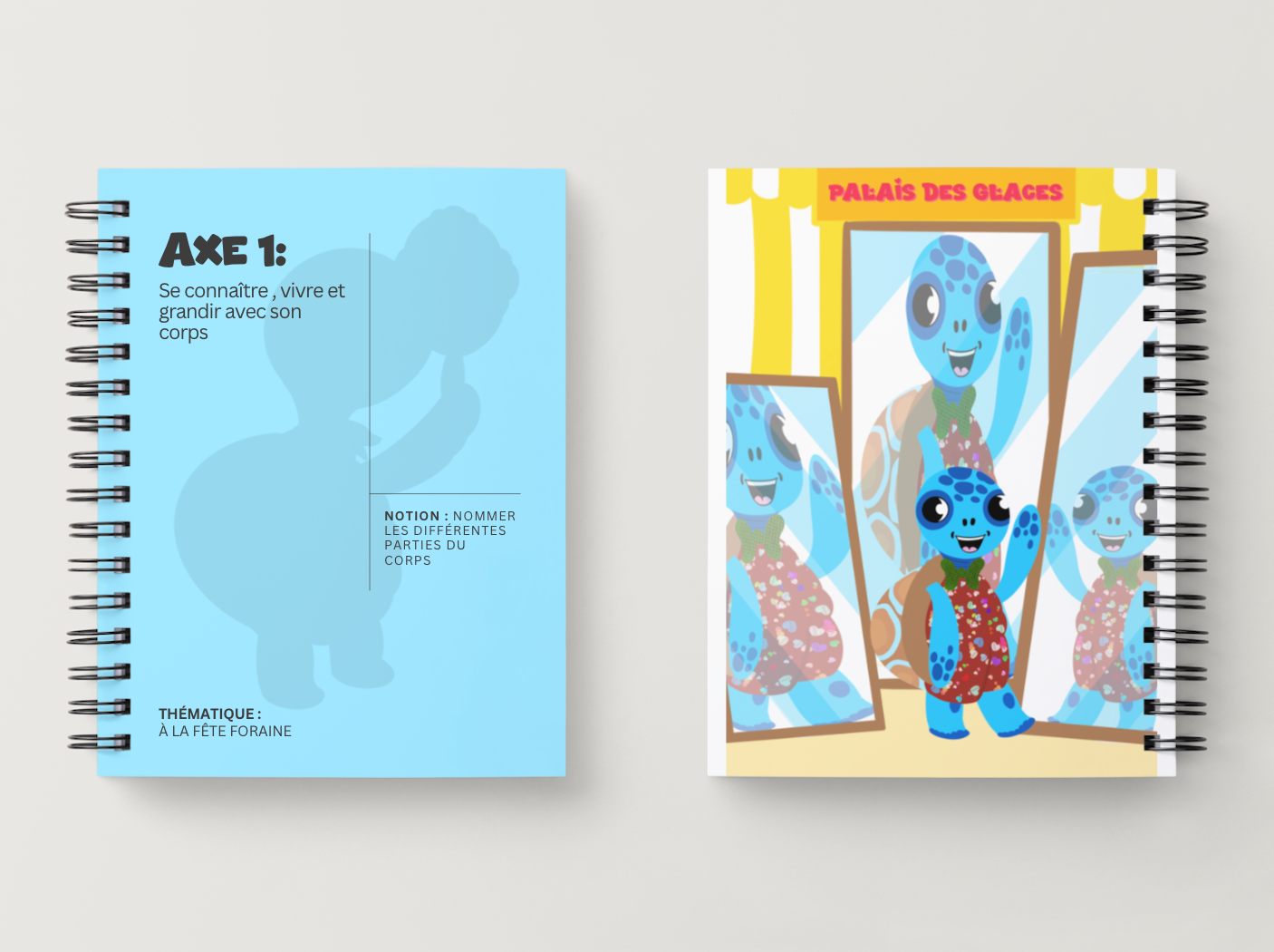 Illustration kit Arthur la Tortue – À la fête foraine : nommer les différentes parties du corps, séance EVAR / EVARS maternelle