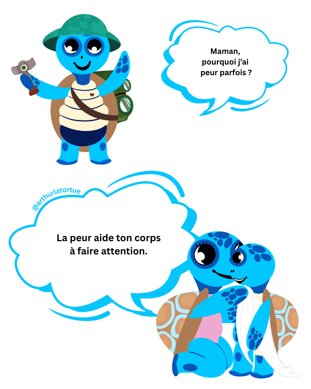 Illustration Arthur la Tortue – aider l'enfant à reconnaître ses émotions au quotidien, association corps émotion et mot, maternelle
