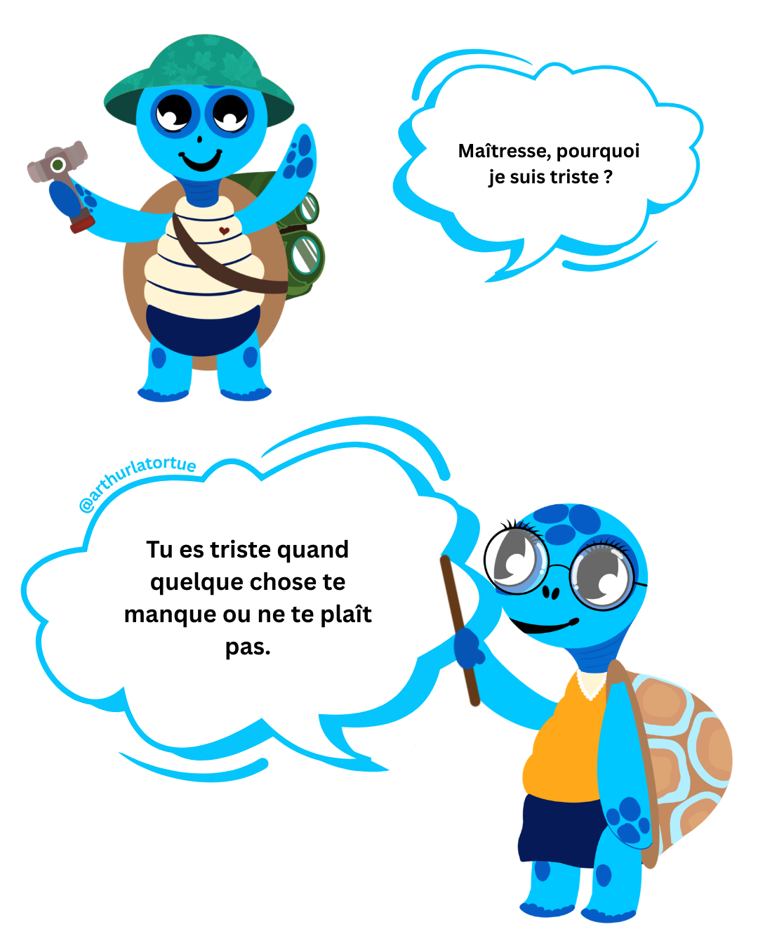 Illustration Arthur la Tortue – apprendre à contrôler ses émotions avec l'aide d'un adulte, co-régulation et routine de respiration pour les 3-6 ans