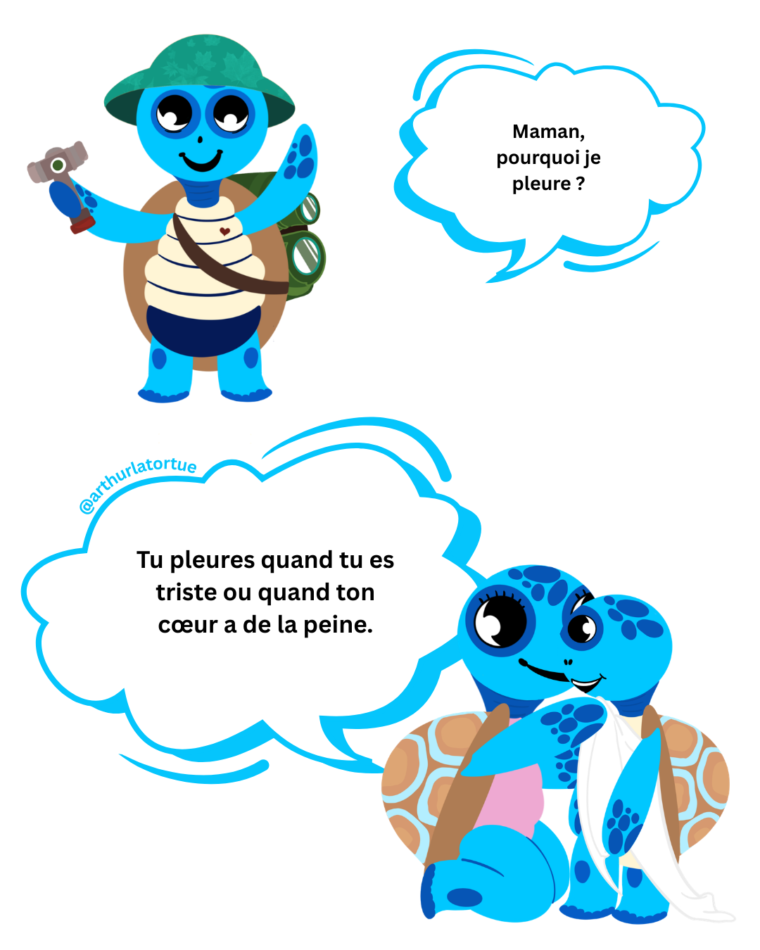 Illustration Arthur la Tortue – développement émotionnel de l'enfant : émotions primaires, émotions mixtes et conscience de soi, maternelle