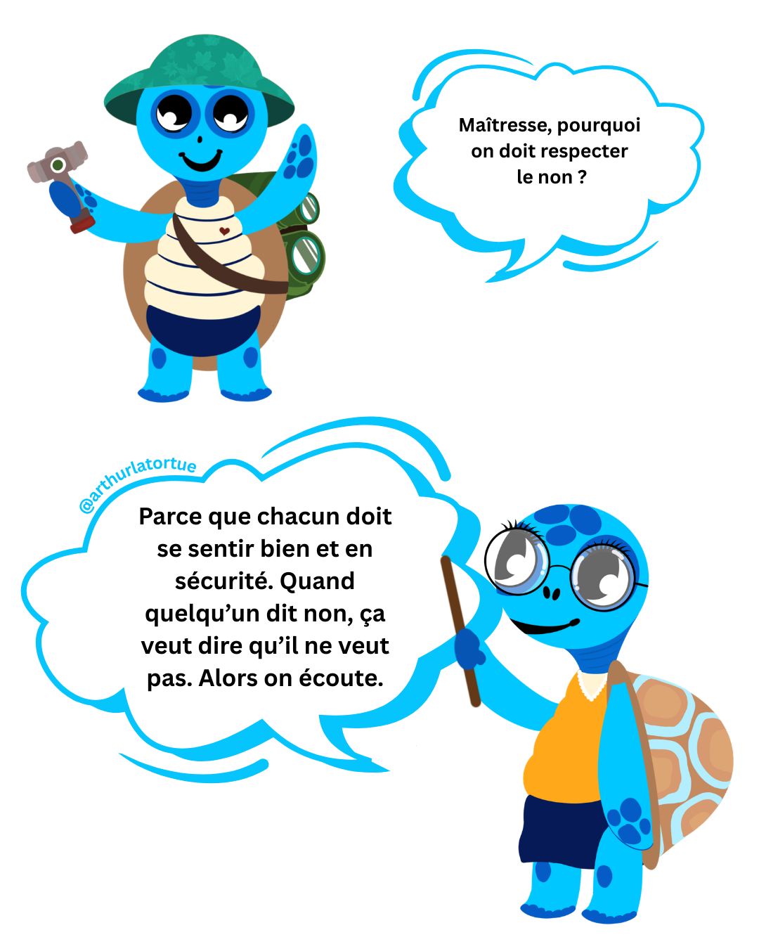 Illustration Arthur la Tortue – dire non est un droit : apprendre aux enfants de maternelle qu'ils peuvent refuser un contact sans culpabilité, EVAR
