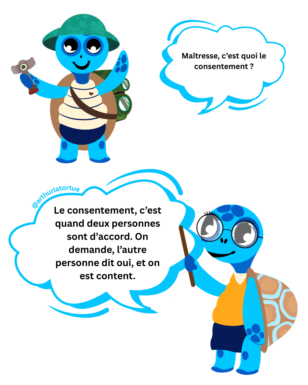 Illustration Arthur la Tortue – le consentement, une notion globale du quotidien : Aliénor apprend à s'affirmer et dire non dès la maternelle, EVAR