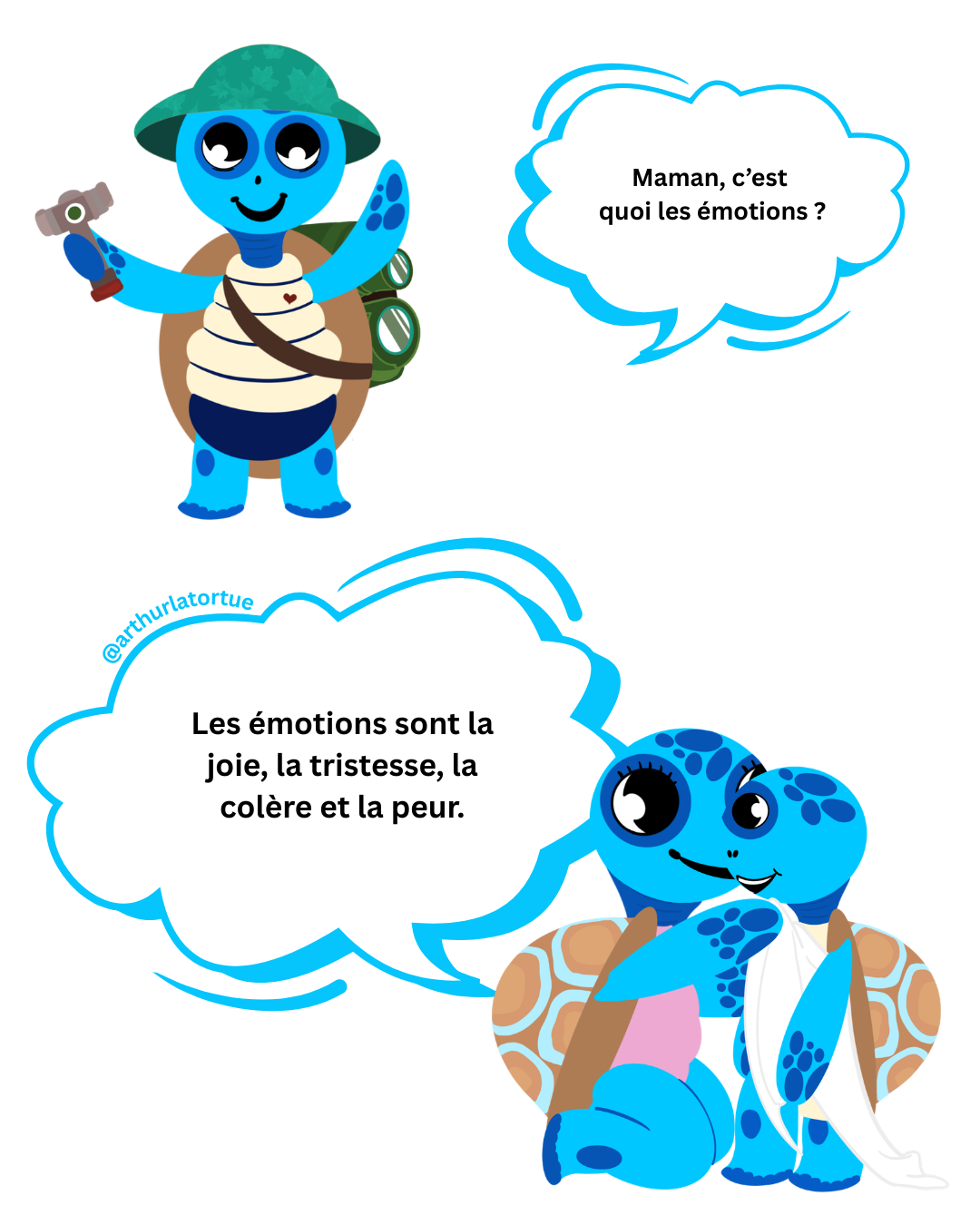Illustration Arthur la Tortue – les 4 émotions du quotidien expliquées aux enfants de maternelle : colère, peur, tristesse et joie