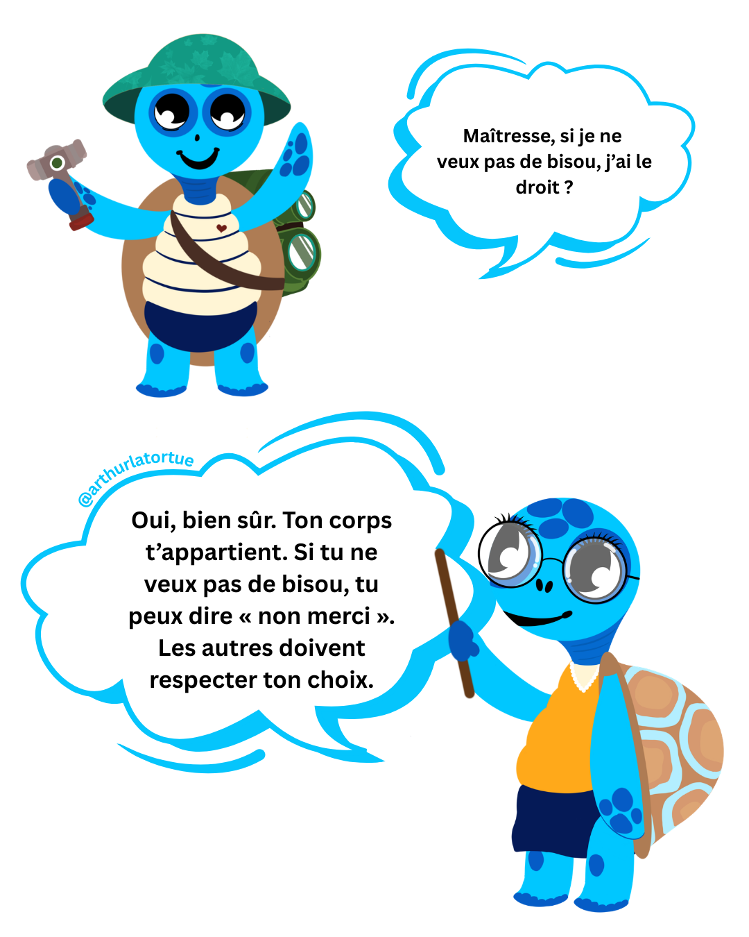 Illustration Arthur la Tortue – mon corps m'appartient : apprendre aux enfants de maternelle qu'ils ont le droit de décider qui peut les toucher, EVAR