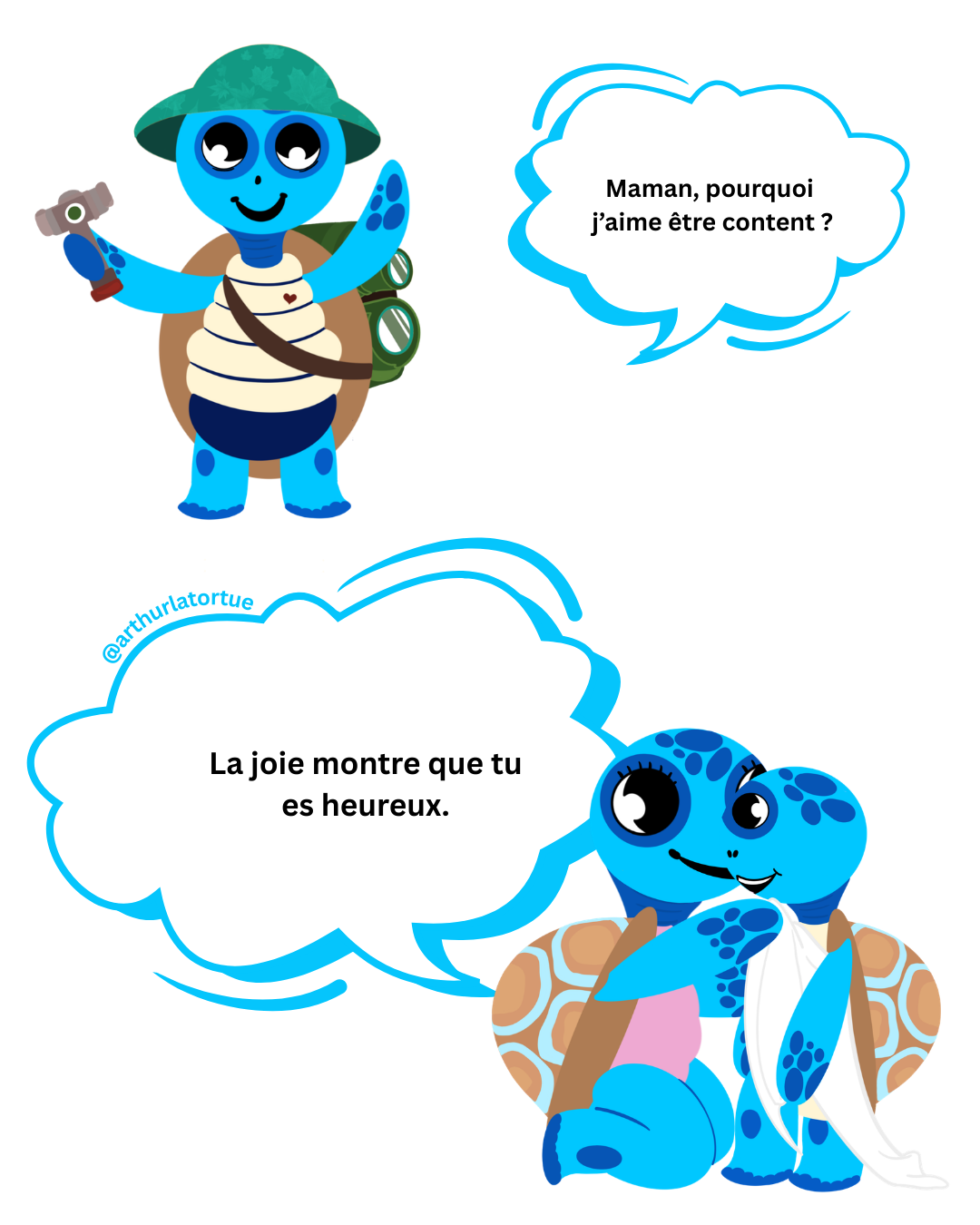 Illustration Arthur la Tortue – stratégies pour exprimer ses émotions sans blesser : parole, dessin, mouvement et jeu symbolique en maternelle